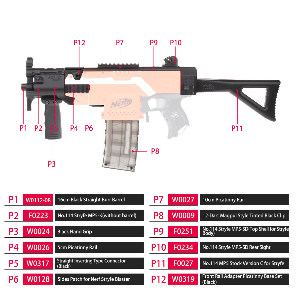 JGCWorker STF-W008 MP5-K Style Mod Kits Set for Nerf N-Strike Elite Stryfe  Blaster
