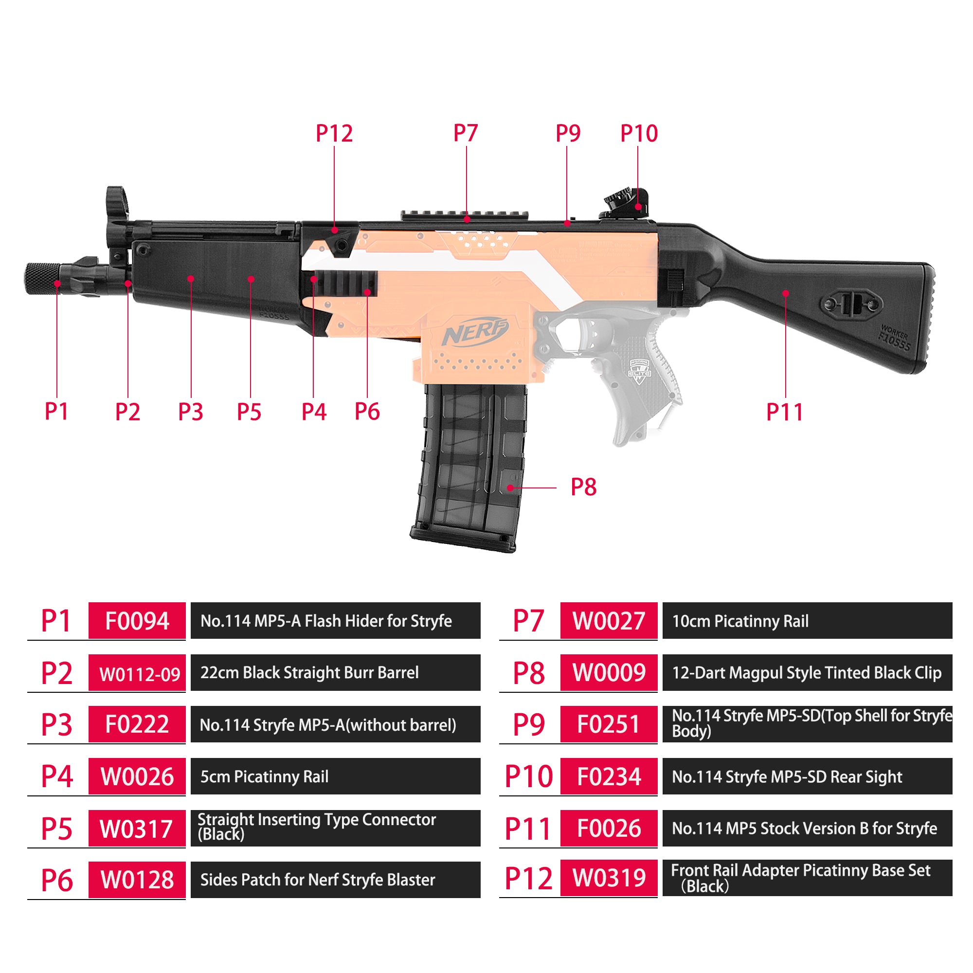 Worker Mod F10555 for Nerf Stryfe DIY Imitation Kit MP5-K Style Combo 9 Item factory Modify Toy